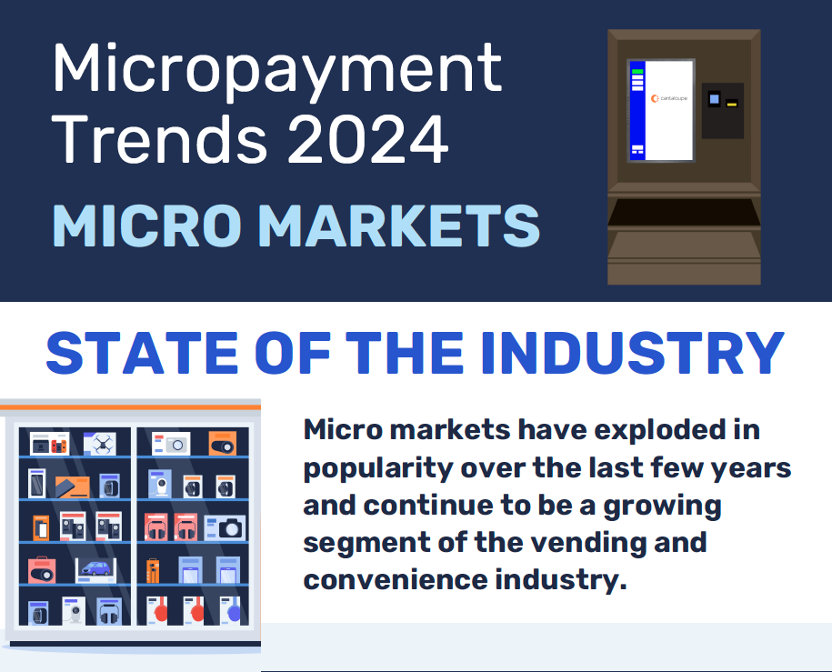 2024 Micro Market Trends